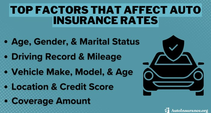 Why is Car Insurance important in India? - PolicyBachat